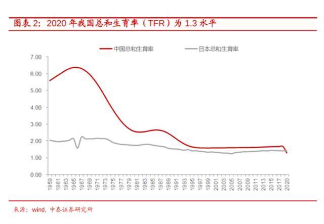 出生人口数是什么指标_2019年新生儿大数据出炉,出生人口近5年来再创新低