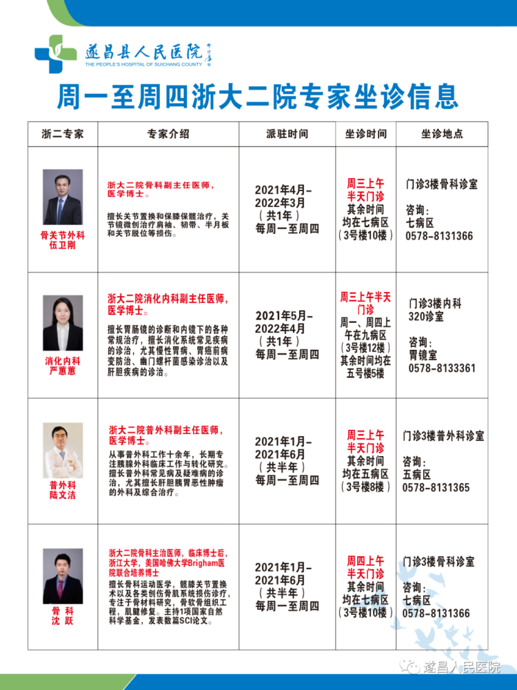 浙大二院常驻专家6月每周一至周四坐诊县人民医院专家