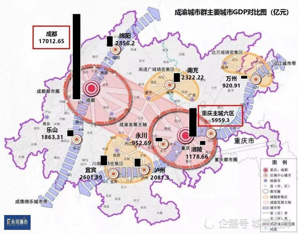 某城市有5000万人口_某地区人口复合分组表(3)