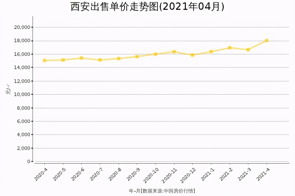 广深vs四川gdp_深圳首超北上广 8月起,这些好消息让你不愿离开深圳(3)