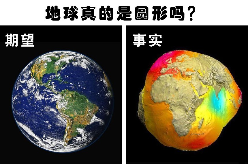 你确定地球是圆形的吗?关于地球的7个你可能不知道的事实