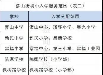 2021年武汉市各区的gdp_2021一季度GDP十强,武汉排名及增速均在情理之中(2)