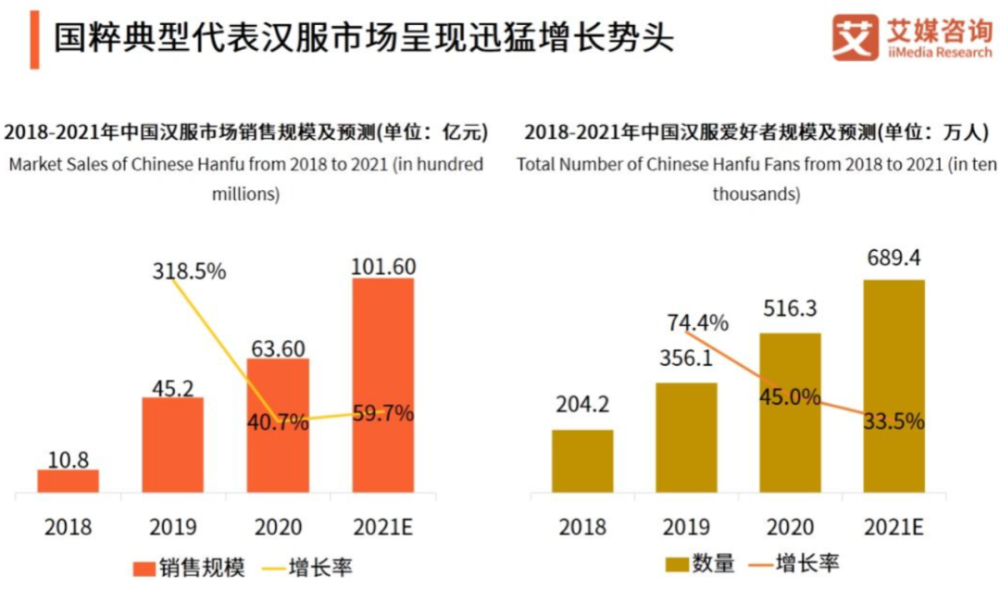 央媒评曹县gdp_宇宙中心 曹县 早已提前谋划一盘大棋