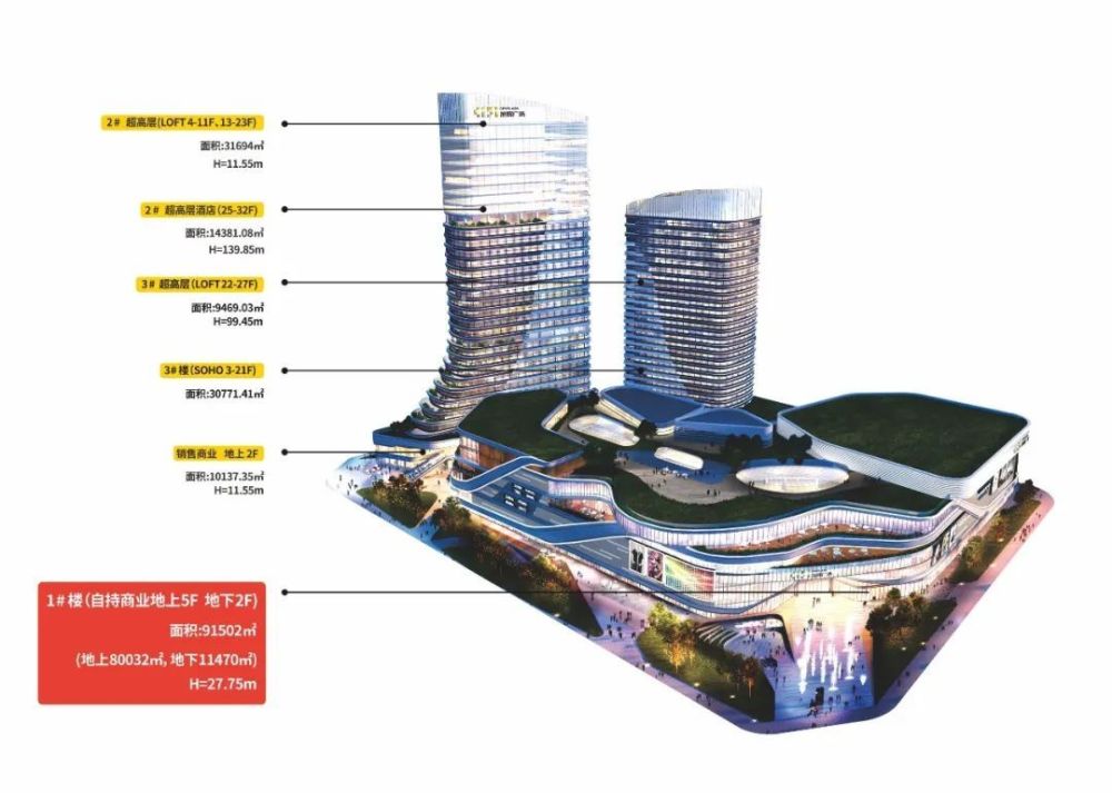 目前, 总体量9万方,包含地下2层与地面5层的新都旭辉广场,已与 中影