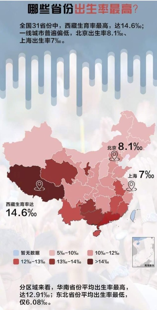 2019我国人口普查几次_总共有几次人口普查(2)