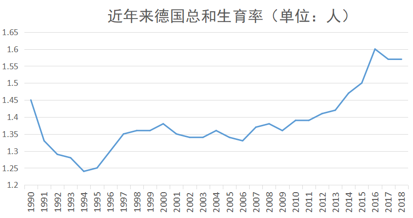 瑞典gdp2000年_2000 2011我国的GDP总值的增长情况(3)