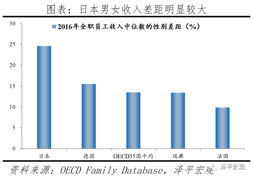 罗马人口 2021_2021中国人口大迁移报告 从城市化到大都市圈化(3)