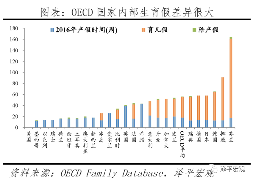 美国社会福利占GDP_解读美签证延长有效期 境外天气(2)