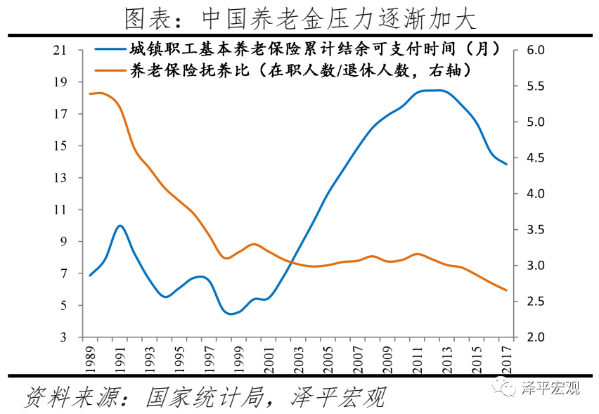 如果中国人口只有1亿_看完这组数据,你会发现菲律宾的住房 刚需 比你想象中多