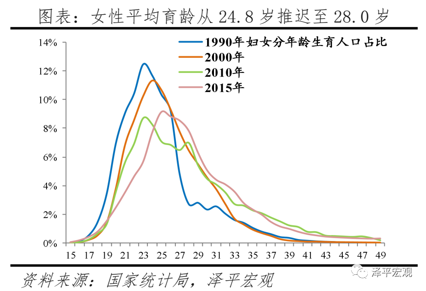 中国出生人口2021_中国出生人口