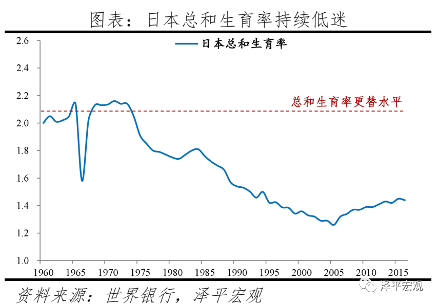 稳定人口_宽带山 网上能查得到的数据看起来, 最近20几年出生人口一直很稳定