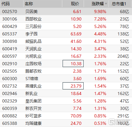 积极应对人口老龄化国家战略职业化(3)