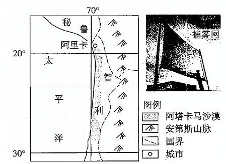 (1)请从逆温的角度分析智利西海岸雾形成过程.