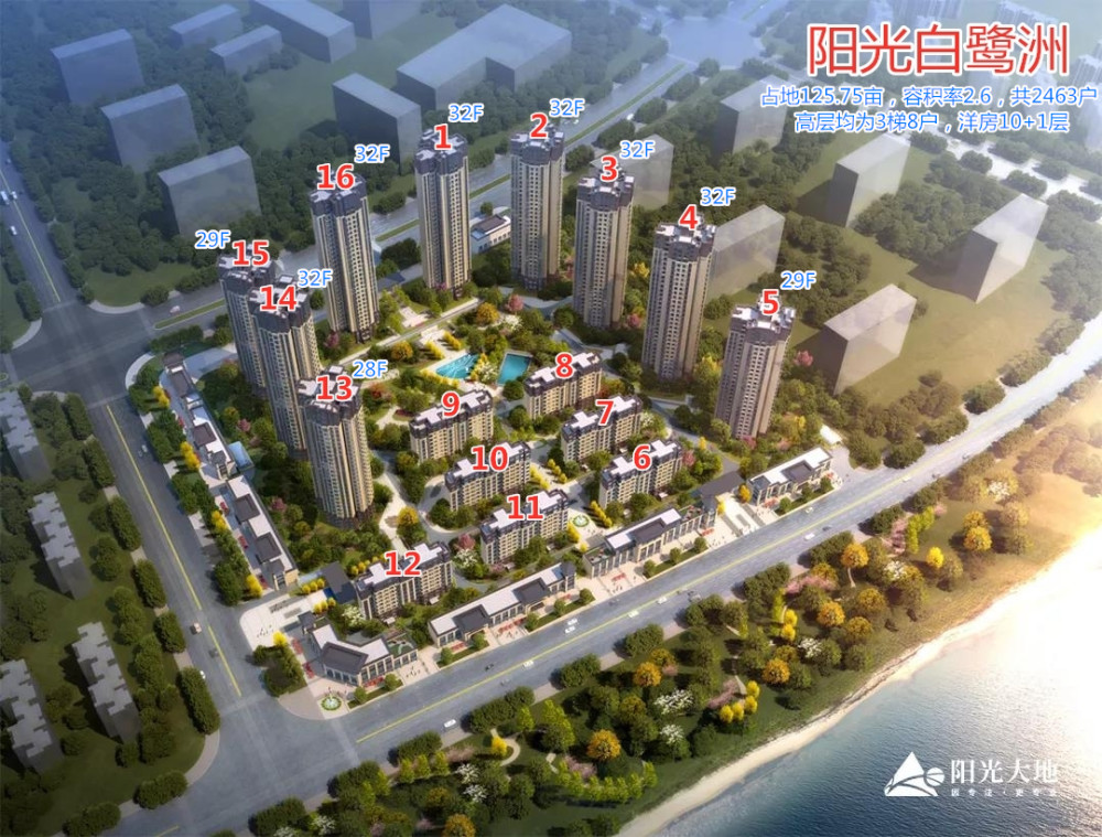 南充嘉陵文峰片区阳光白鹭洲一区项目预售合同解读
