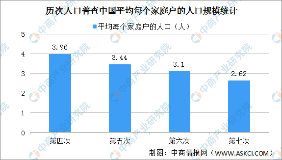 中国2021年出生人口_中国出生人口2021(3)