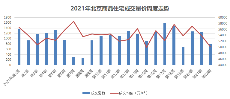 西城丰台房山人均gdp_上市公司 扎堆 在中国哪些区县(3)