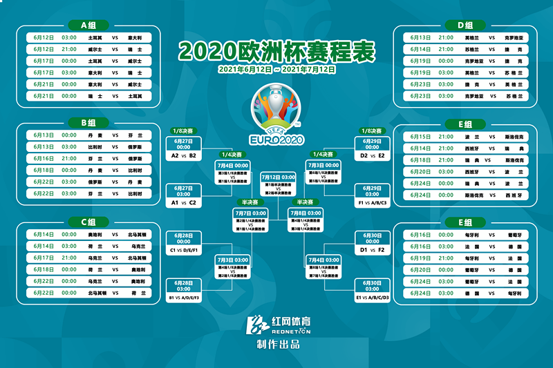 〖2020年欧洲杯赛程时间表北京时间和时间2020年欧洲杯赛程规则〗