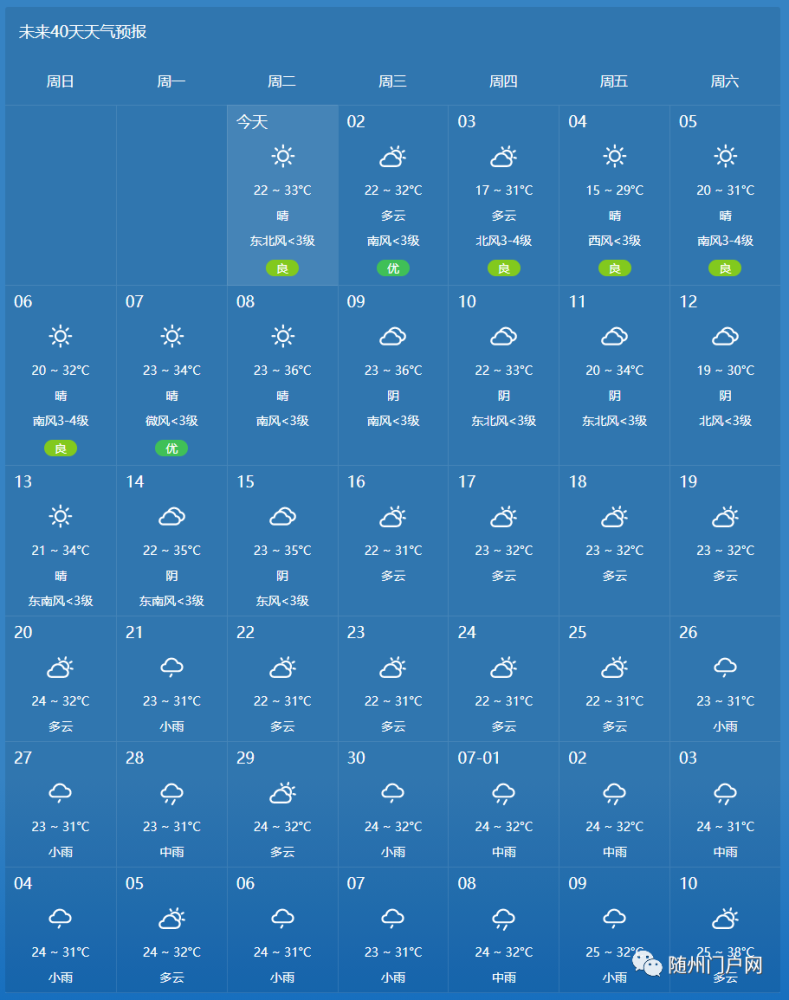 直冲32℃,雨又要来!随州本周的天气提前看