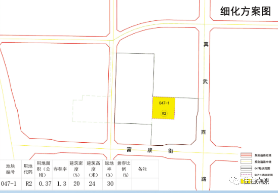 太原小店,杏花岭片区新规划
