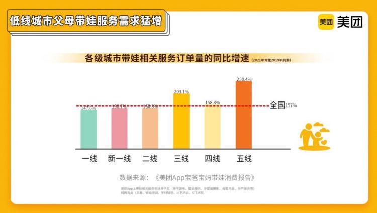 美团 人均_时代少年团人均摄像师