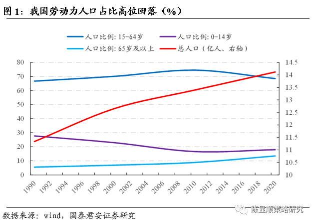 单独二胎 人口数量_二胎图片