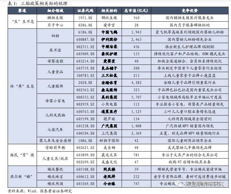 2021年中国人口总数_2021中国人口大迁移报告 从城市化到大都市圈化(2)