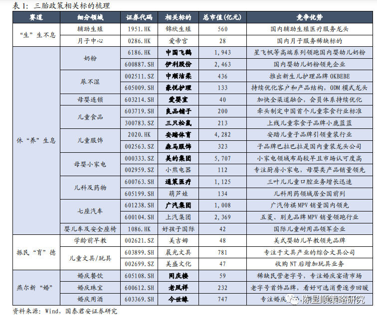 中国人口2021总数_2021年中国31省市人口数量增量排行榜 最新统计