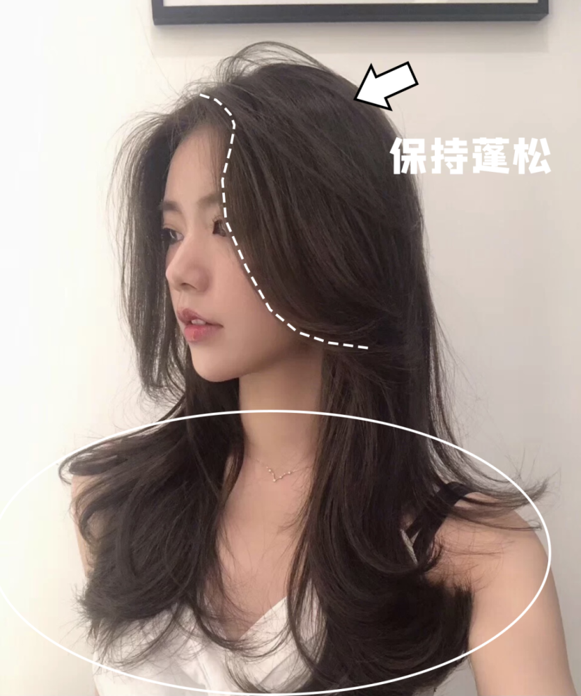 今夏流行的"鱼尾卷"来了!