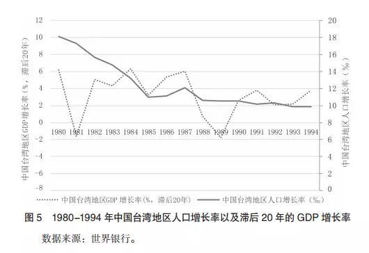 为什么gdp=国民收入_人均国民收入大幅增长,为什么我们依然觉得自己很穷