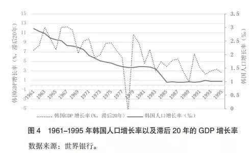 为什么gdp=国民收入_人均国民收入大幅增长,为什么我们依然觉得自己很穷(2)