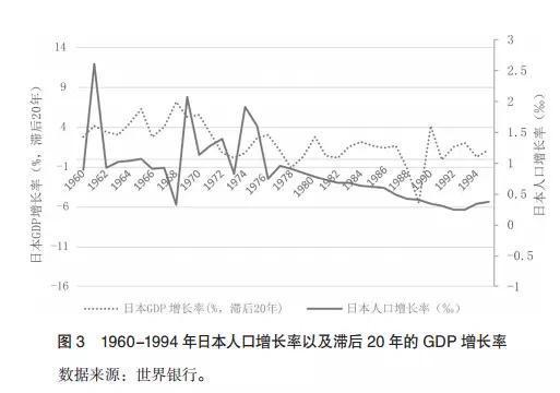 为什么gdp=国民收入_人均国民收入大幅增长,为什么我们依然觉得自己很穷(2)