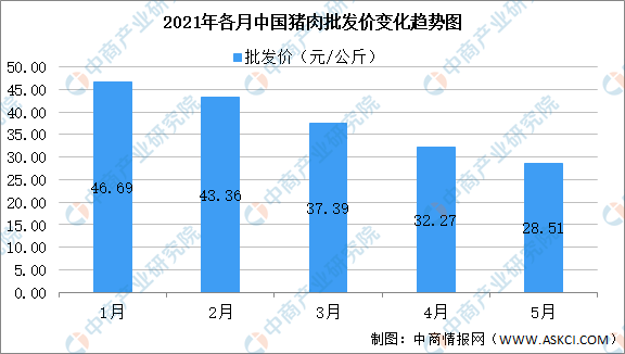 长治市上党区gdp2021_上党长治的2019年GDP出炉,在山西省内排名第几(3)