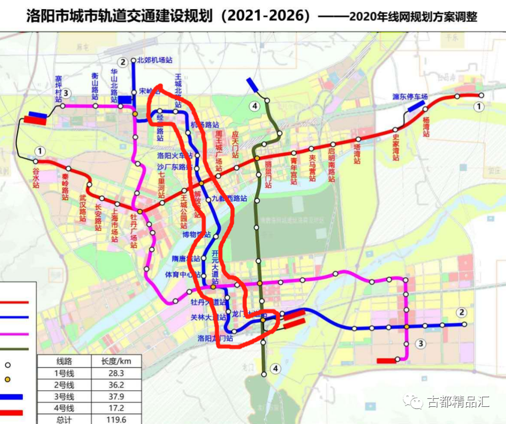 showhat 洛阳地铁2号线地铁房数据对比 真假地铁房