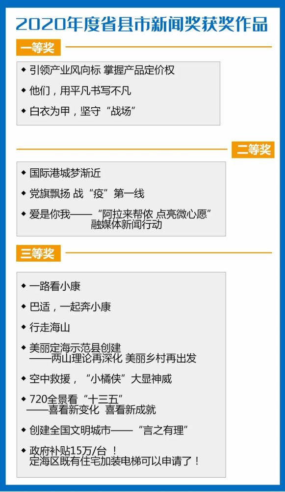 定海招聘_定海这些单位公开招聘啦(3)