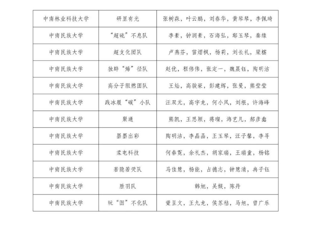 招聘pmc_老板兼职PMC经理,您到底累不累(2)