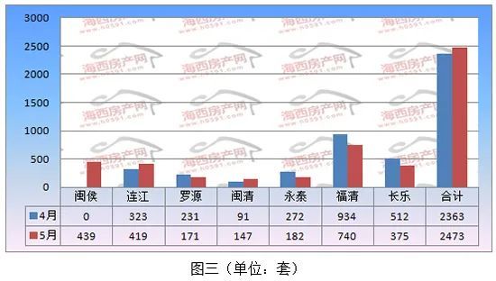 为什么通许gdp比祥符区高_河南开封人口第二多的县,和省会郑州接壤,GDP比市区还要高(3)