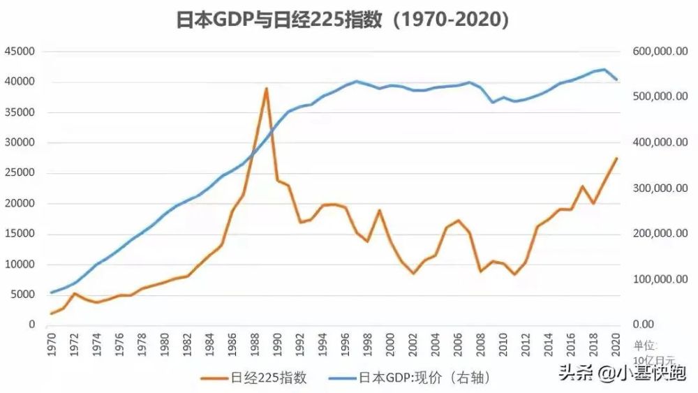 买股票是gdp_莲都区招商网 招商网络 莲都区招商引资 优惠政策(3)