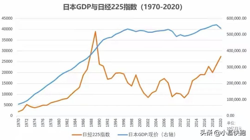 各国gdp缩减图_地图看世界 世界各国GDP总量对比 俄罗斯在西伯利亚的扩张(3)