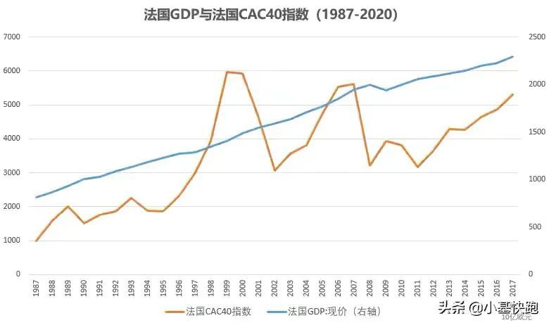 各国gdp缩减图_地图看世界 世界各国GDP总量对比 俄罗斯在西伯利亚的扩张(2)