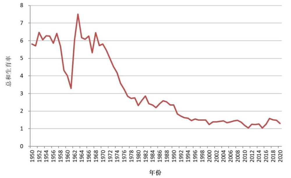 人口陷阱理论_中国贫困人口研究 文字版