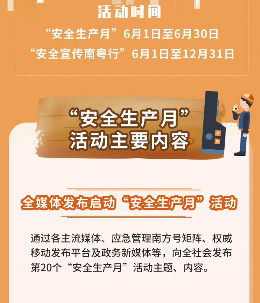 广东省2021年"安全生产月"今日开启!重点活动一图看懂!