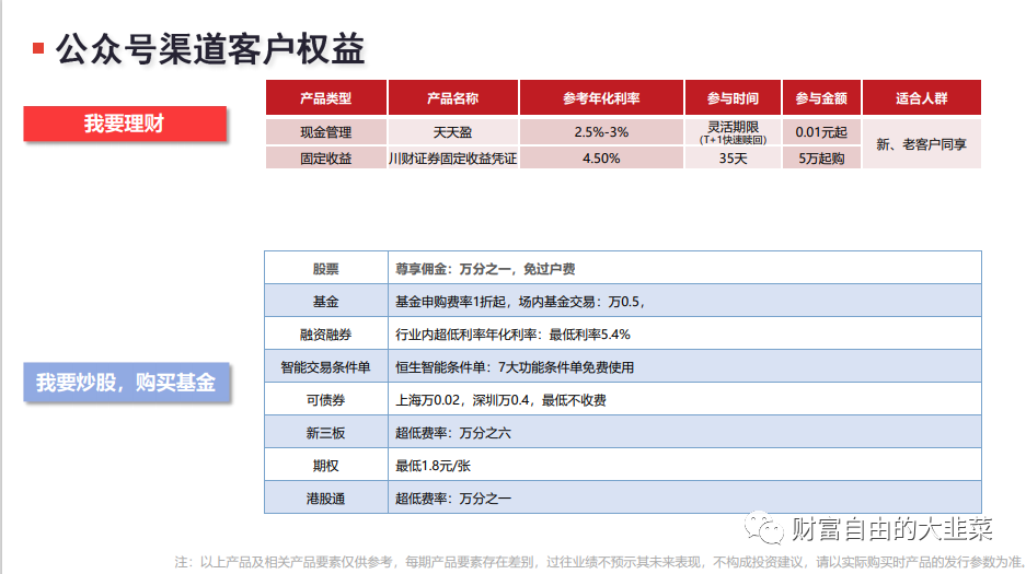 二,不同券商开户有什么区别?