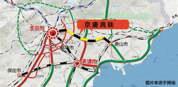 通武廊市域铁路(规划中)