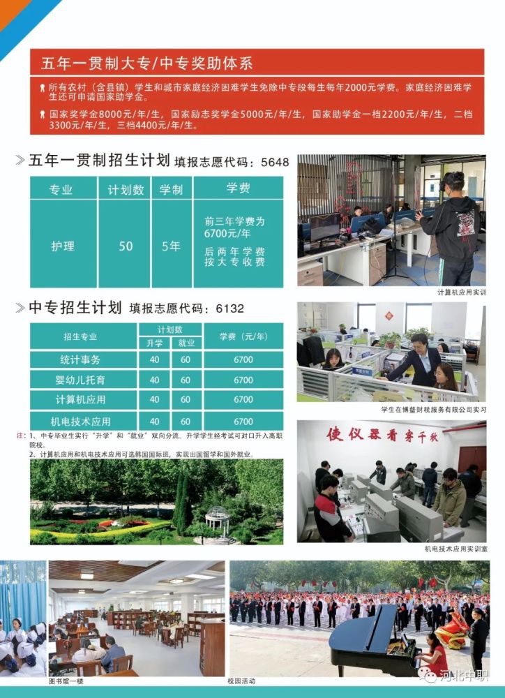 中考石家庄工商职业学院2021年招生简章