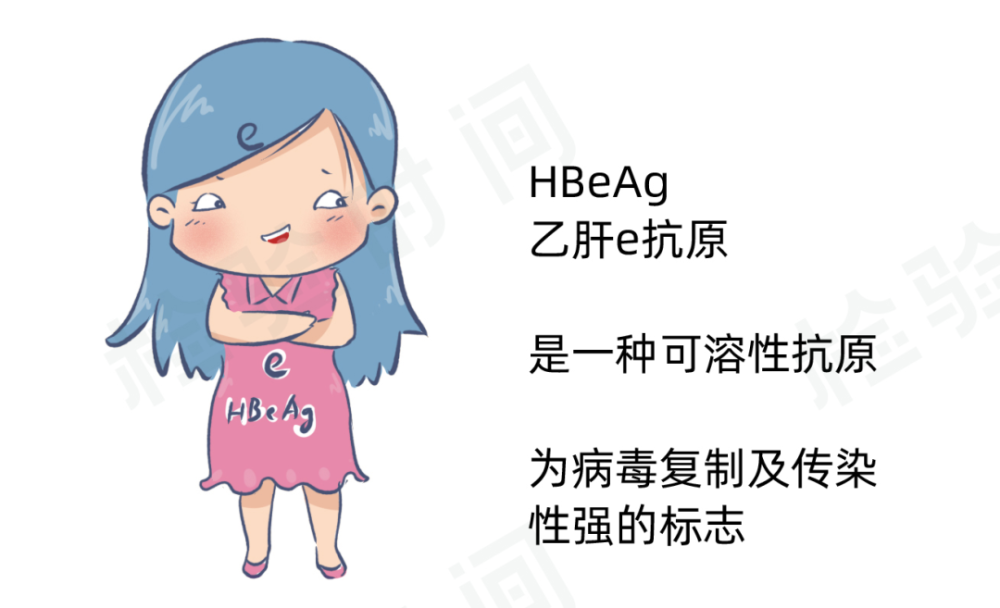 e抗原 腾讯网