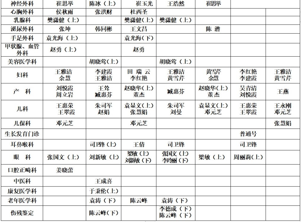 温馨提示2021年6月专家出诊表