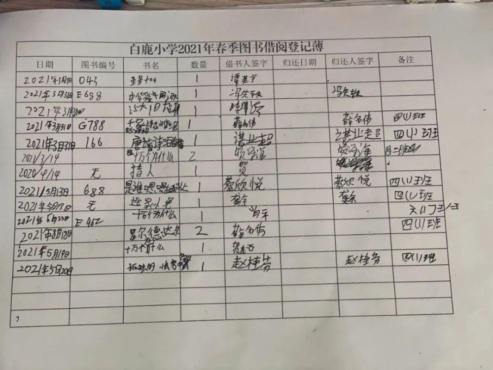 这个六一,我想给山里的孩子捐个图书馆