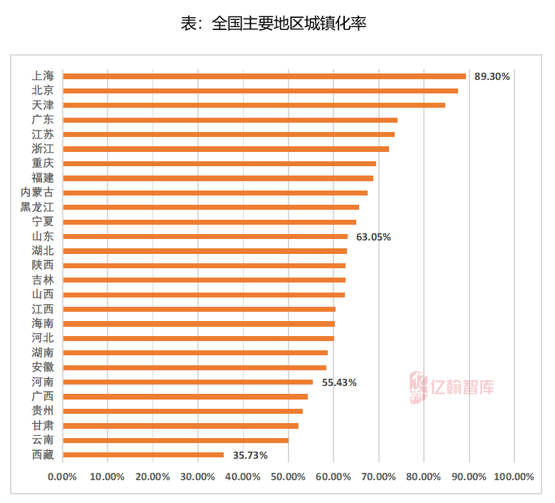 郑州常住人口2021年_2021年郑州水灾图片