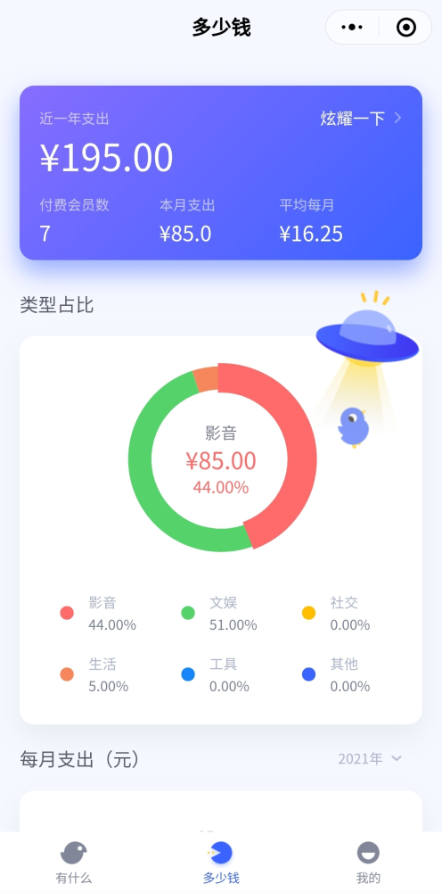 1000