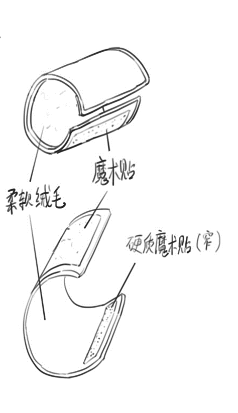 为护士点赞!又一护理小发明在申请专利